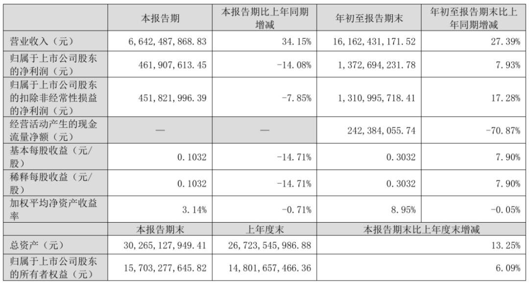 兆馳股份 2024 年三季報解讀：電視 ODM 版圖擴(kuò)張新策略